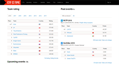 Desktop Screenshot of ctftime.org
